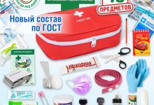 Photo of Составляем аптечку с умом