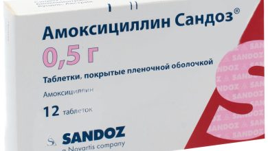 Photo of Амоксициллин от бронхита