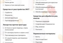 Photo of Обязательные медикаменты для дома