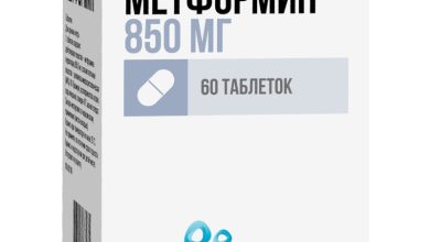 Photo of Метформин при диабете