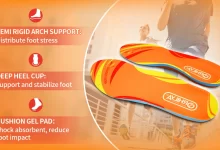 Photo of Ортопедические стельки для плоскостопия