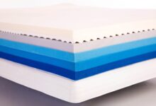 Photo of Матрас ортопедический для здорового сна